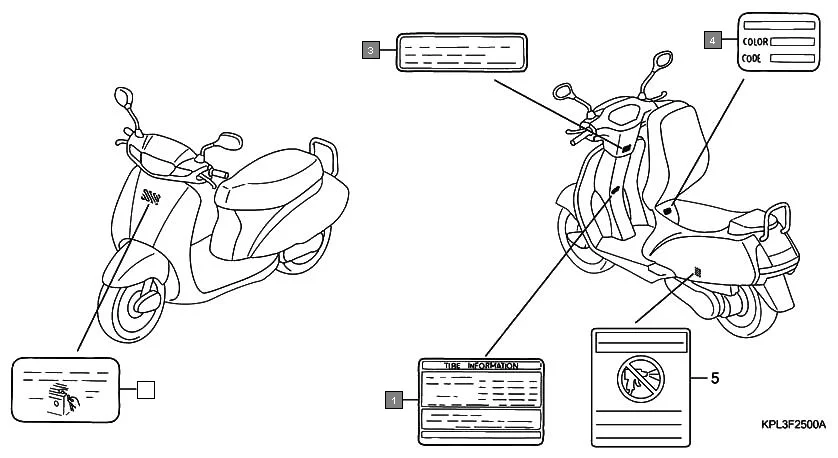 F-25 CAUTION LABEL diagram showing 87565-KPL-900ZC