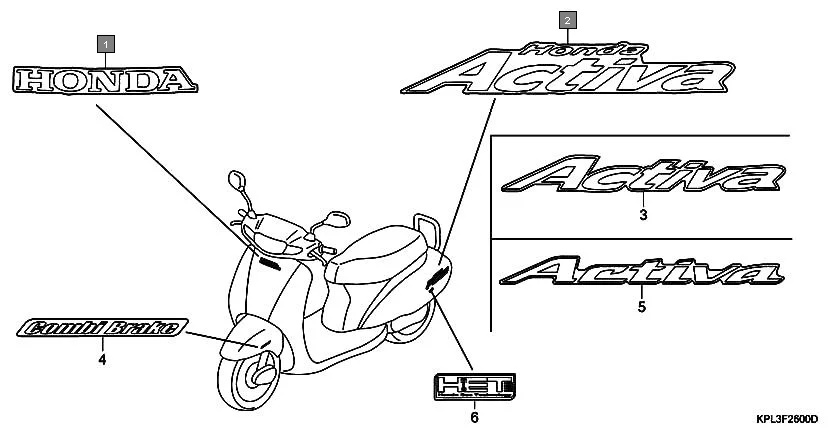 F-26 MARK assembly diagram for HONDA Activa SCV110E
