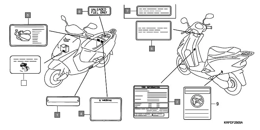 F-25 CAUTION LABEL assembly diagram for HONDA Dio SCV100FA