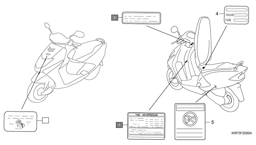F-25 CAUTION LABEL assembly diagram for HONDA Aviator SCV110GA