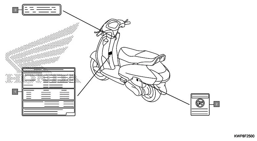 F-25 CAUTION LABEL assembly diagram for HONDA Activa SCV110G