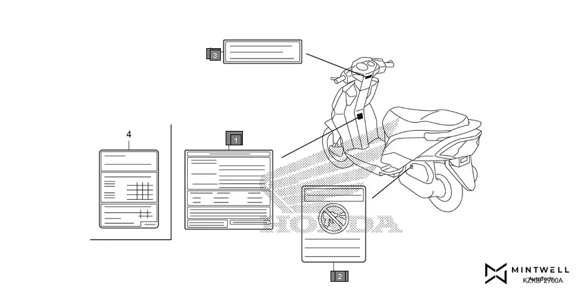 F-27 CAUTION LABEL assembly diagram for HONDA Dio SCV110FBH
