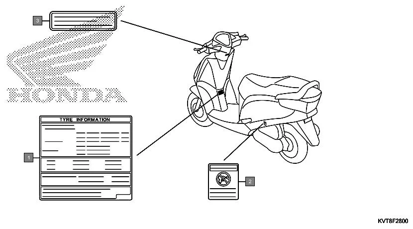 F-28 CAUTION LABEL assembly diagram for HONDA Aviator SCV110GFF