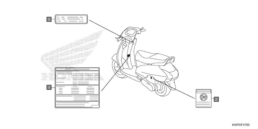 F-47 CAUTION LABEL assembly diagram for HONDA Activa SCV110H