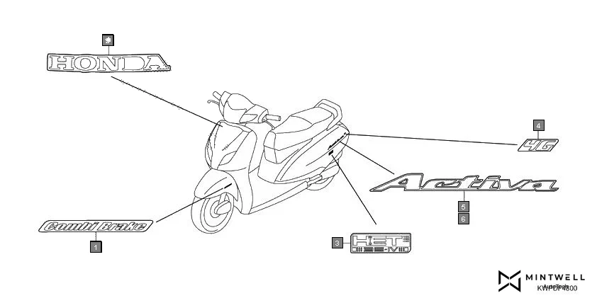F-48 MARK/EMBLEM assembly diagram for HONDA Activa SCV110H