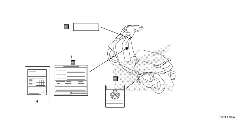 F-47 CAUTION LABEL assembly diagram for HONDA Activa i SCV110HH