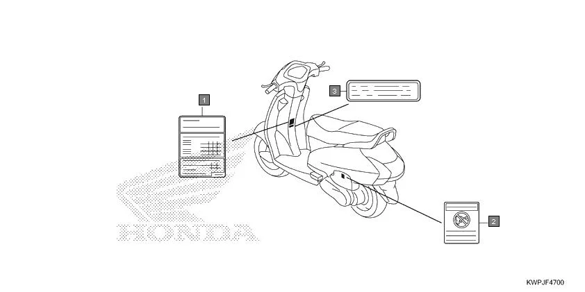 F-47 CAUTION LABEL assembly diagram for HONDA Activa SCV110J