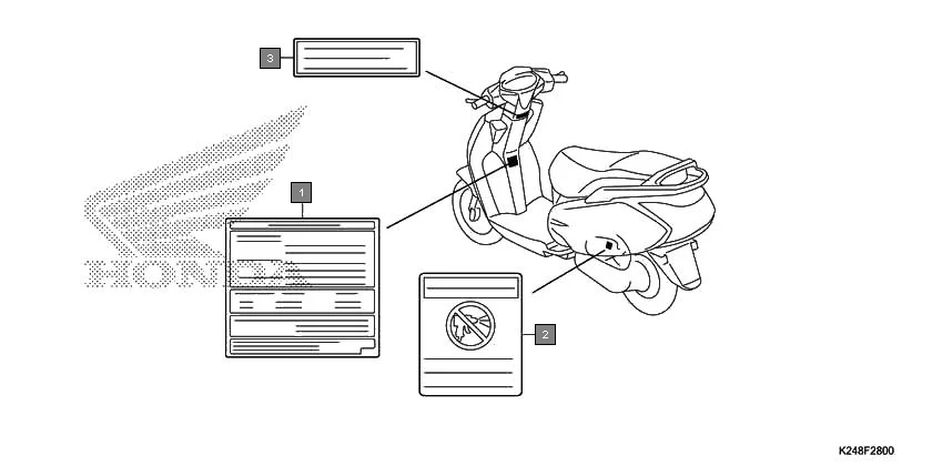 F-28 CAUTION LABEL assembly diagram for HONDA Activa125 SCV125G