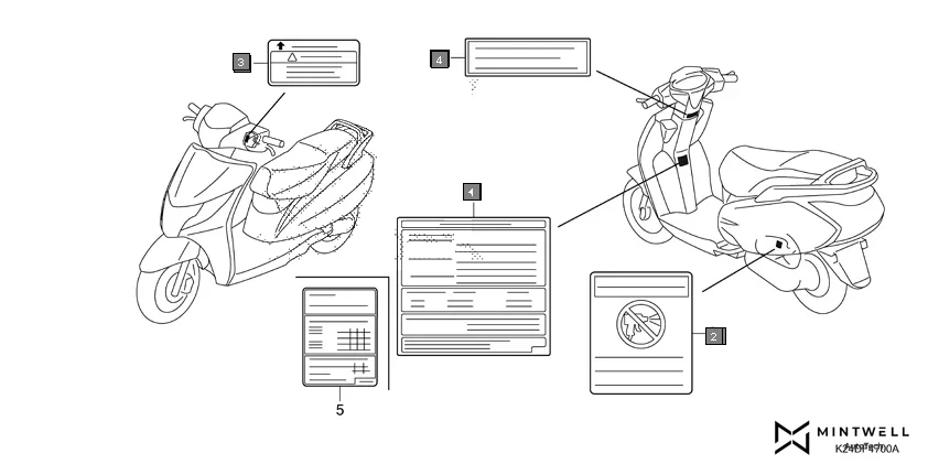 F-47 CAUTION LABEL assembly diagram for HONDA Activa125 SCV125K
