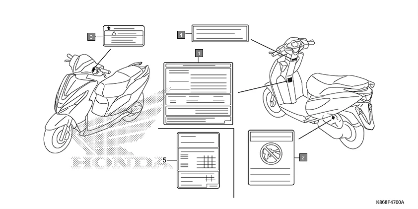 F-47 CAUTION LABEL assembly diagram for HONDA GRAZIA SCV125SJ