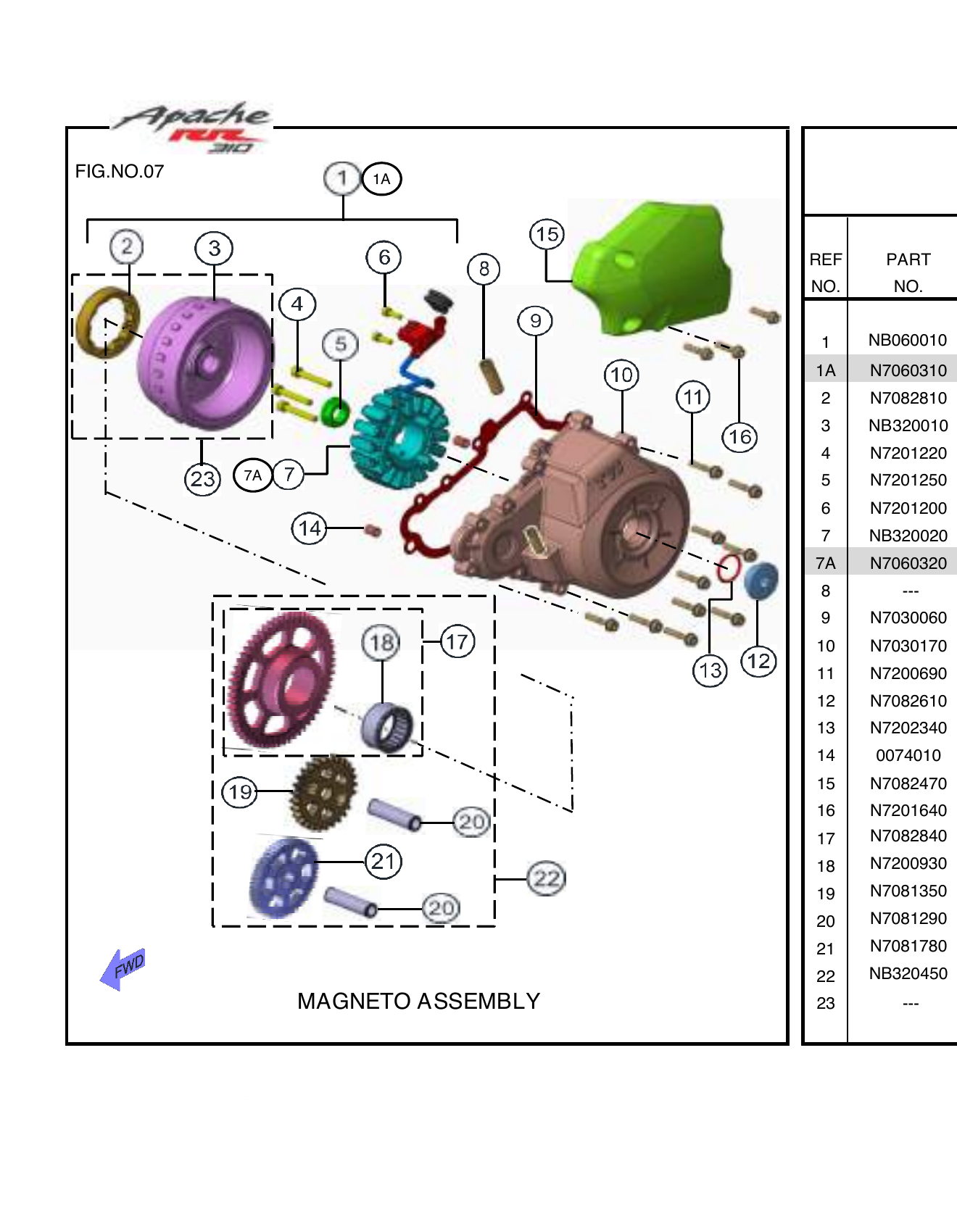 FIG.07 MAGNETO ASSEMBLY