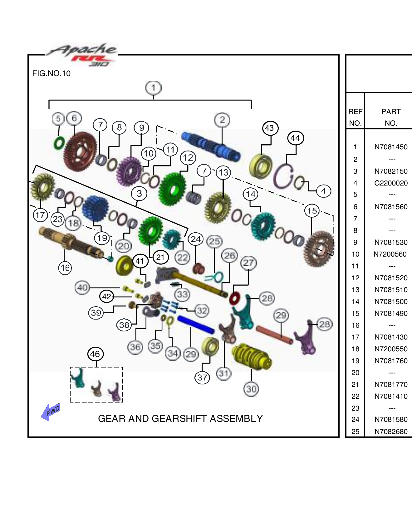 FIG.10 GEAR AND GEARSHIFT ASSEMBLY