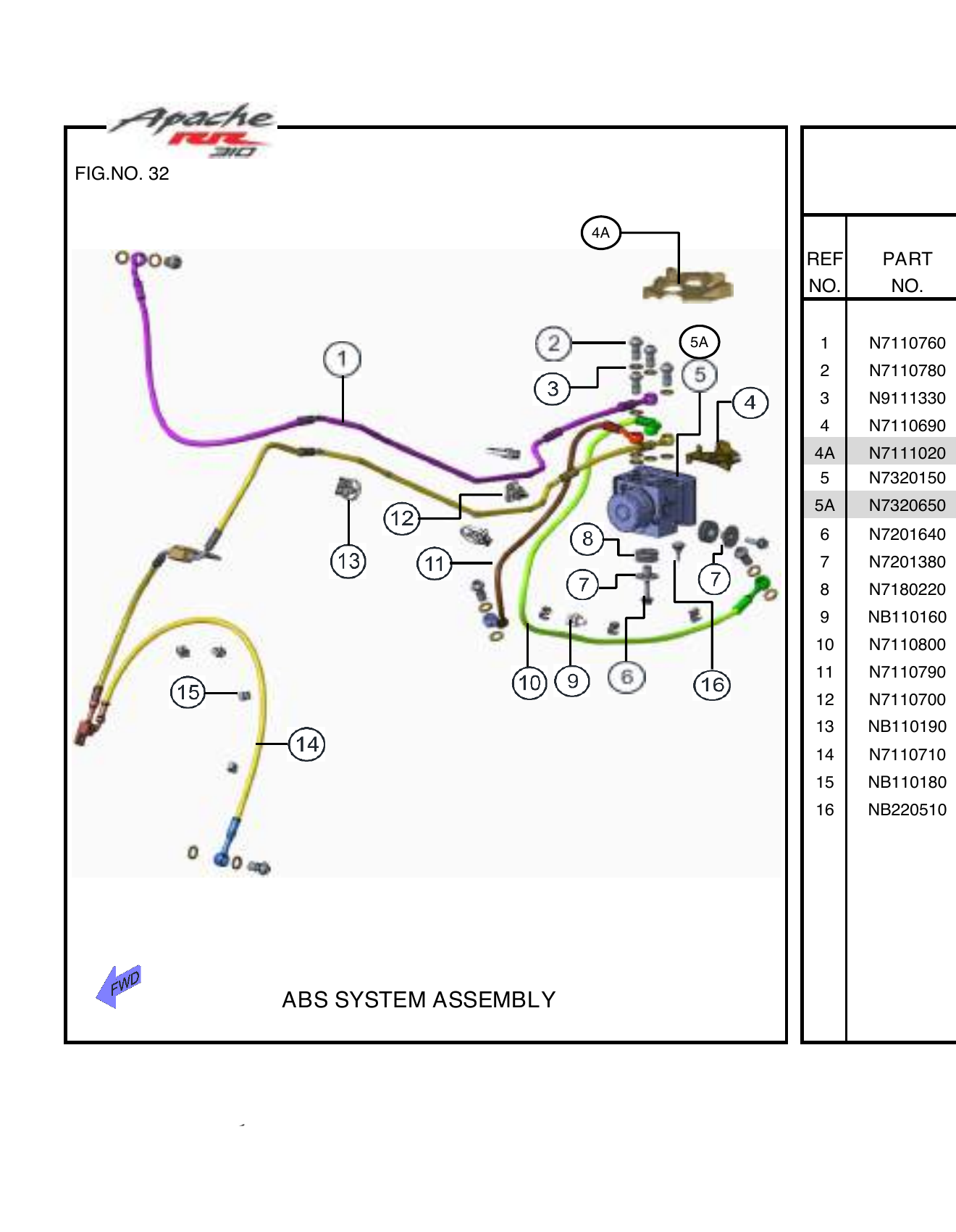 FIG.32 ABS SYSTEM ASSEMBLY