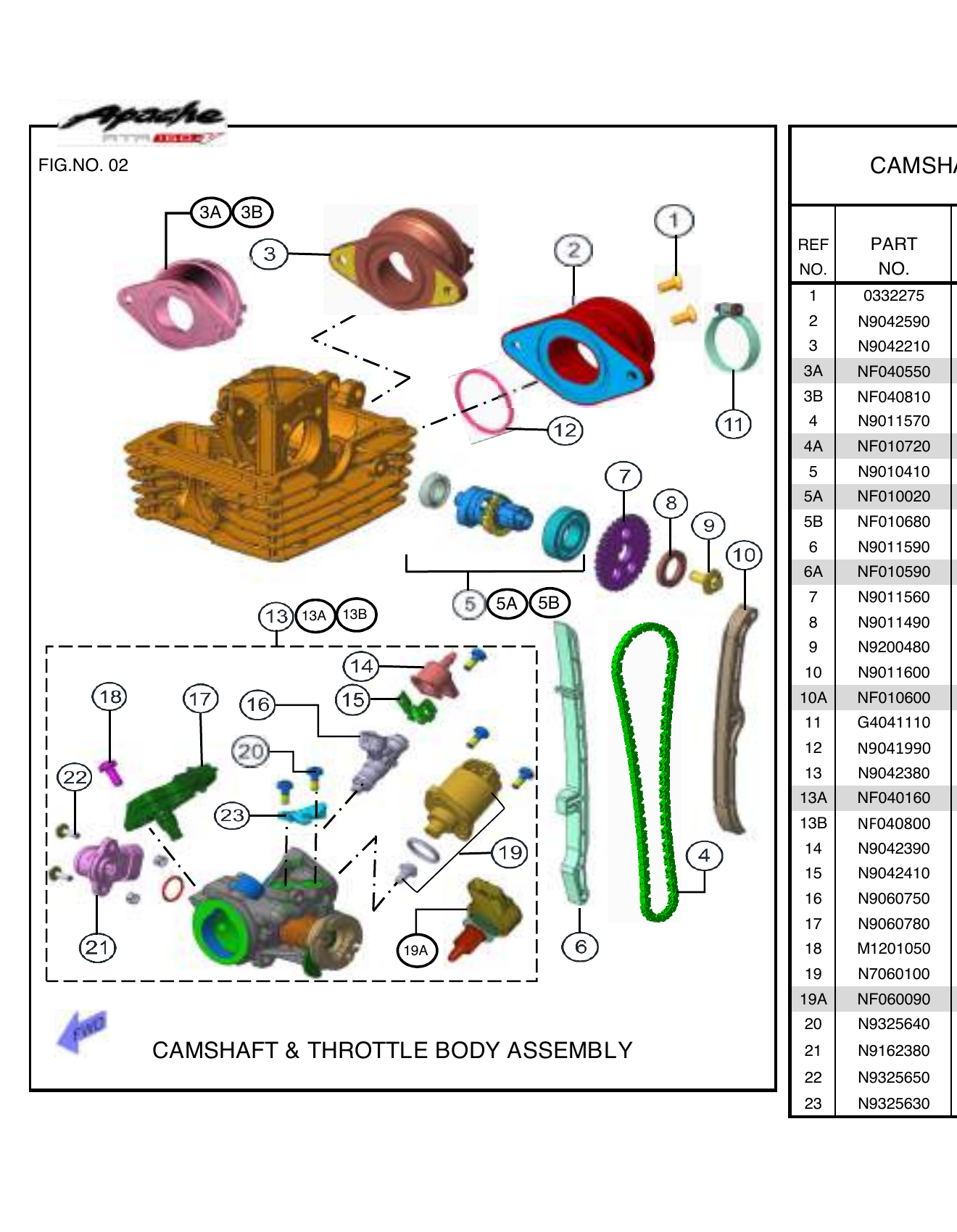 FIG.02 CAMSHAFT & THROTTLE BODY ASSEMBLY