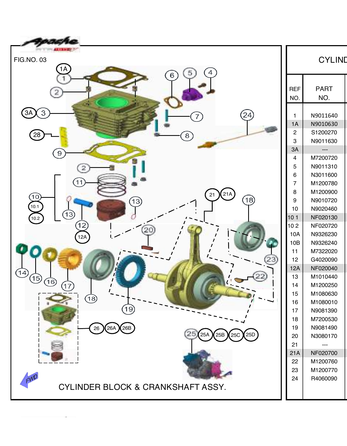 FIG.03 CYLINDER BLOCK & CRANKSHAFT ASSY.