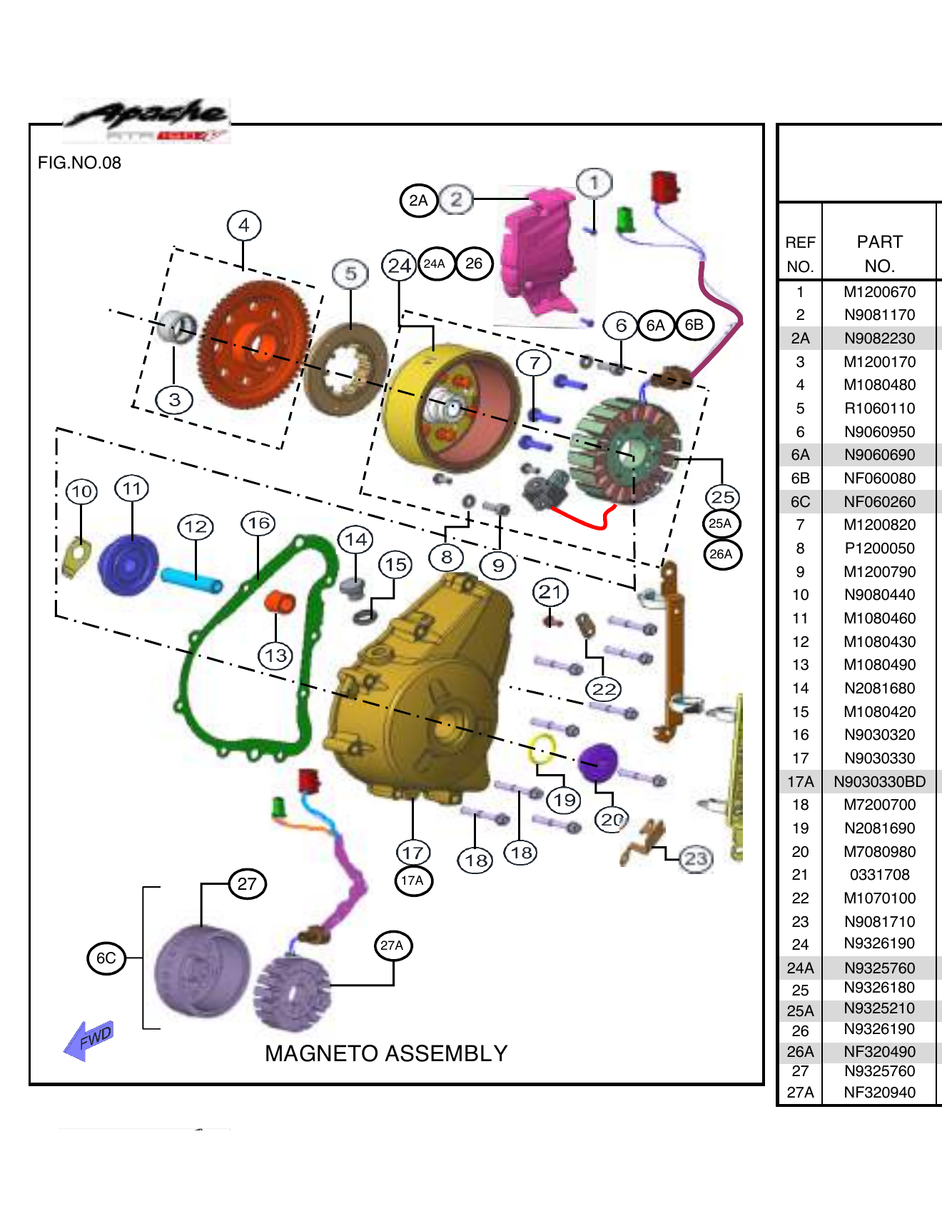 FIG.08 MAGNETO ASSEMBLY