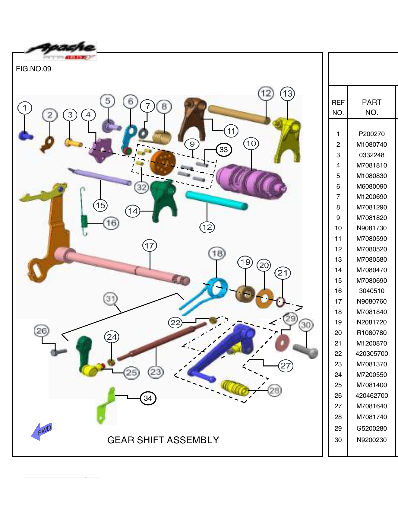 FIG.09 GEAR SHIFT ASSEMBLY