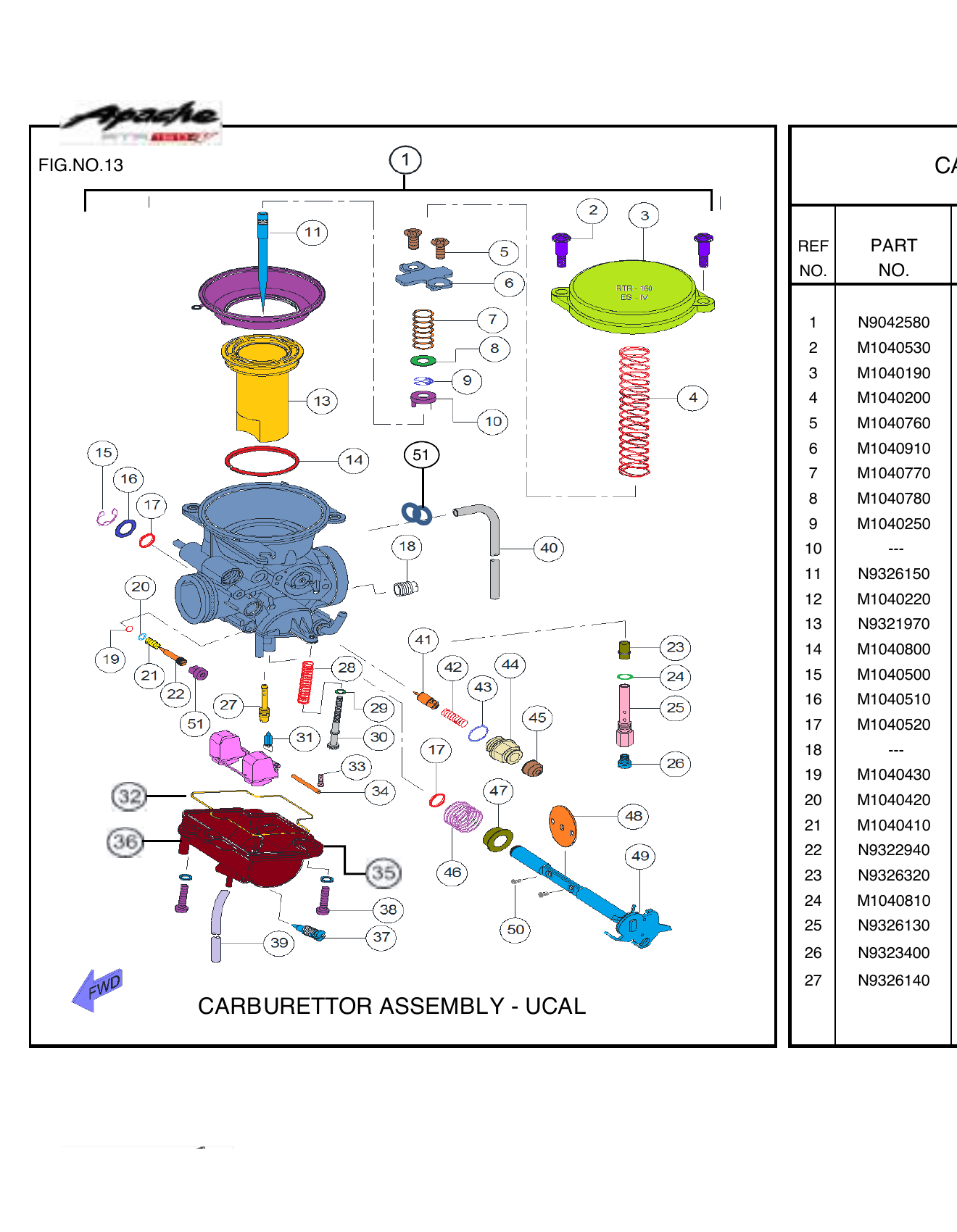 FIG.13 CARBURETTOR ASSEMBLY - UCAL