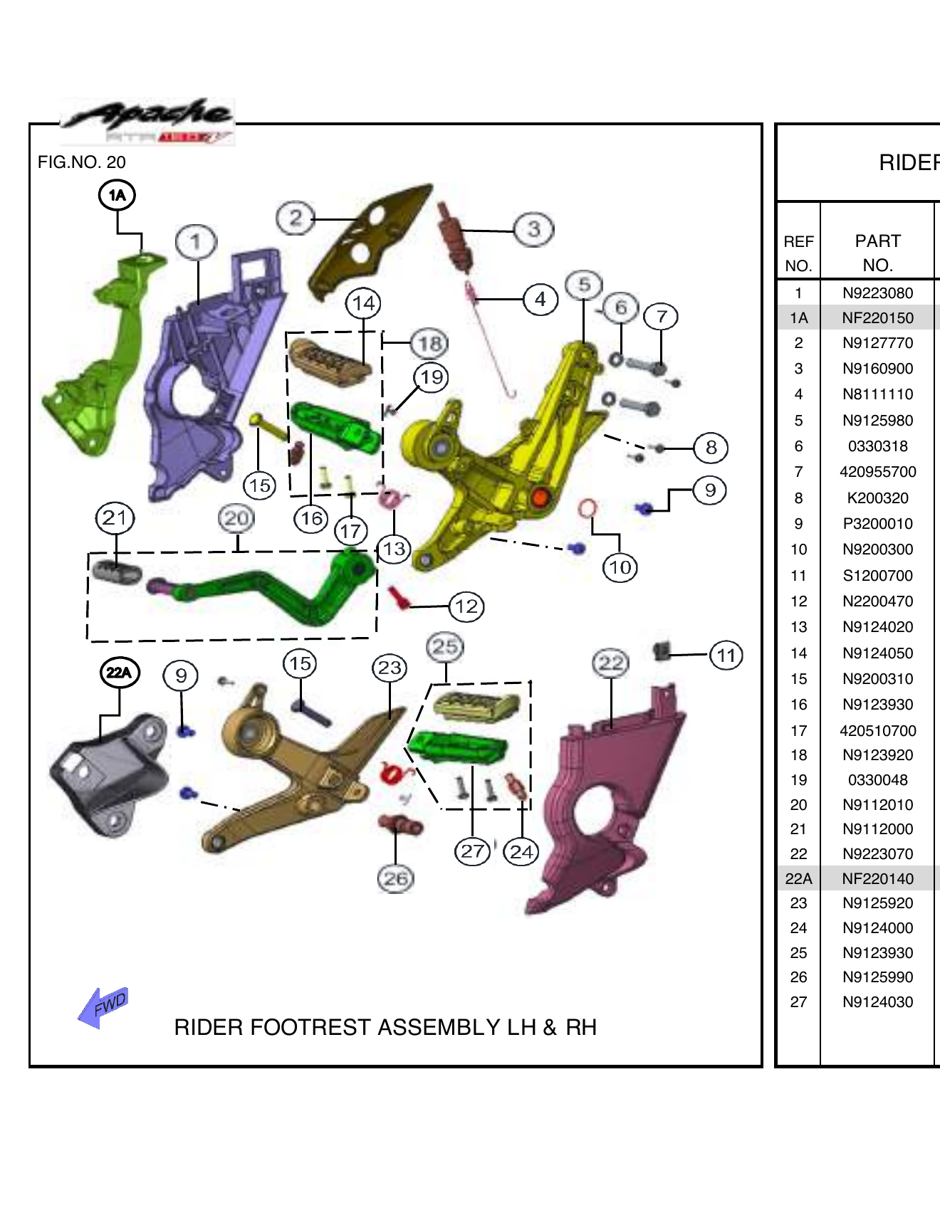 FIG.20 RIDER FOOTREST ASSEMBLY LH & RH