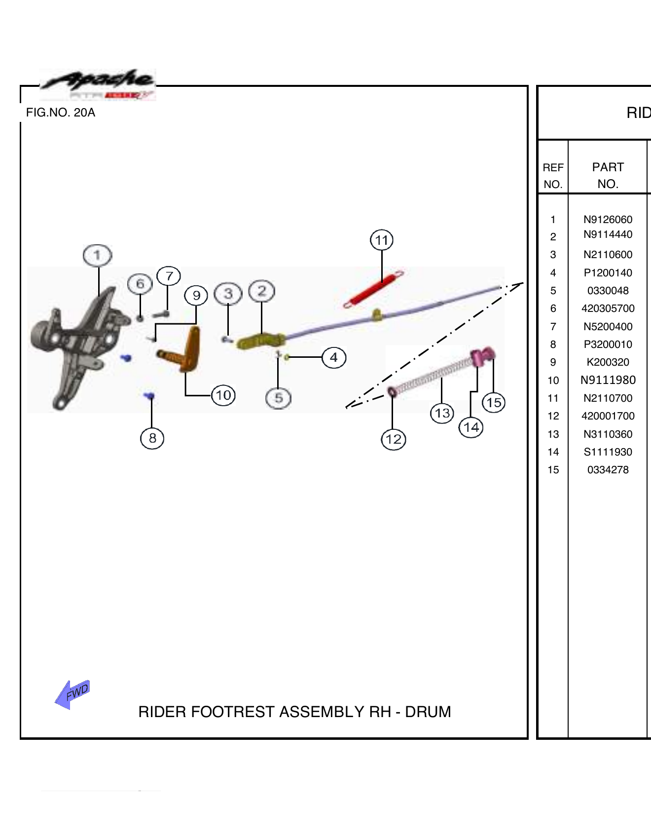 FIG.20A RIDER FOOTREST ASSEMBLY RH - DRUM