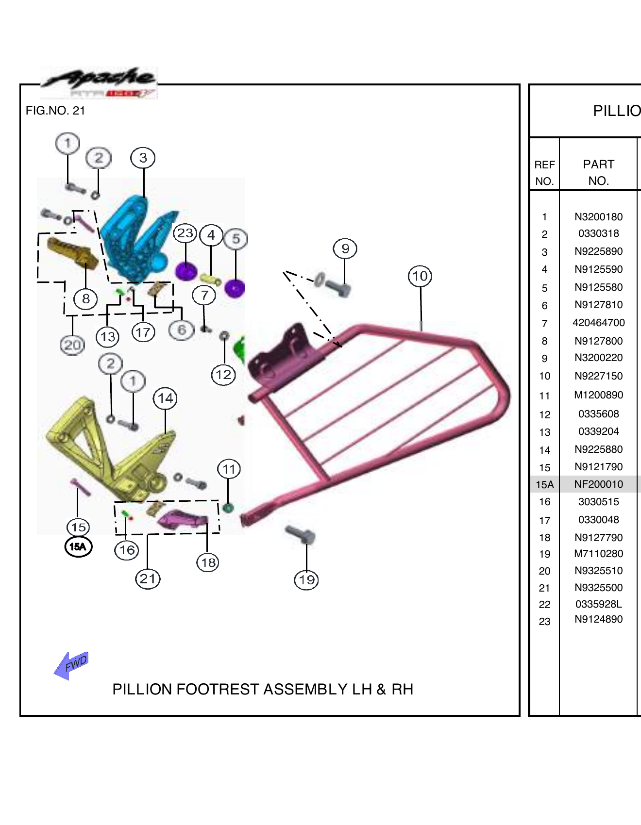 FIG.21 PILLION FOOTREST ASSEMBLY LH & RH