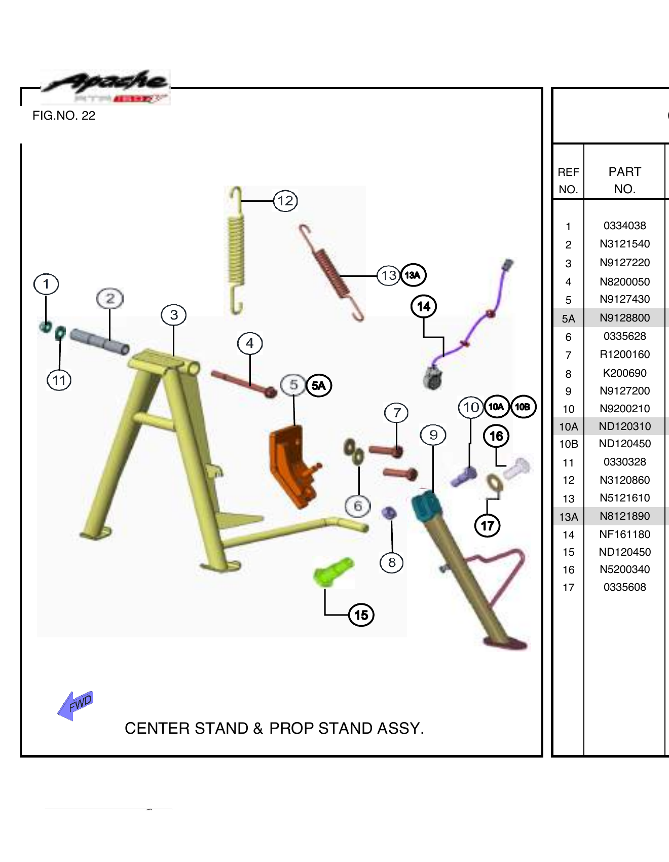 FIG.22 CENTER STAND & PROP STAND ASSY.