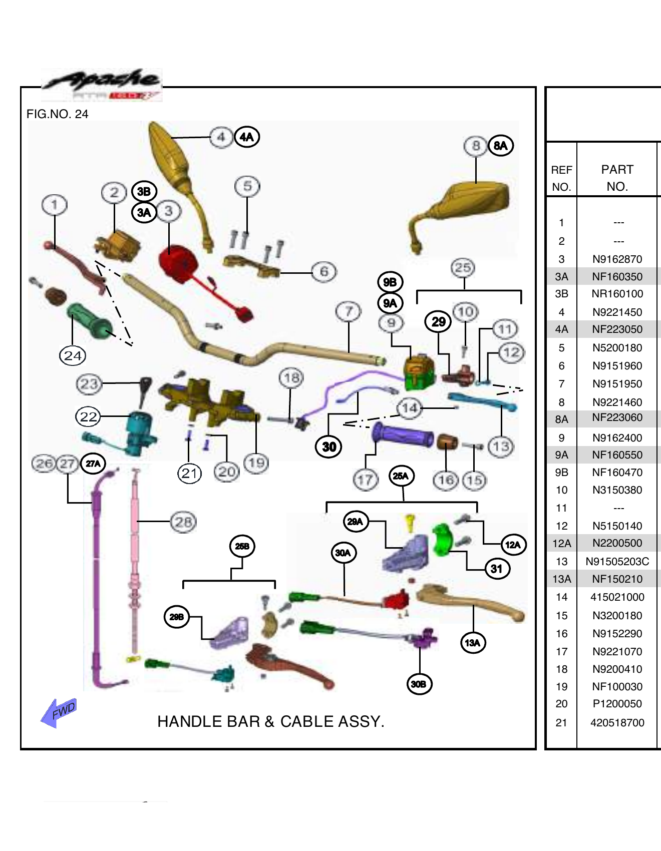 FIG.24 HANDLE BAR & CABLE ASSY.