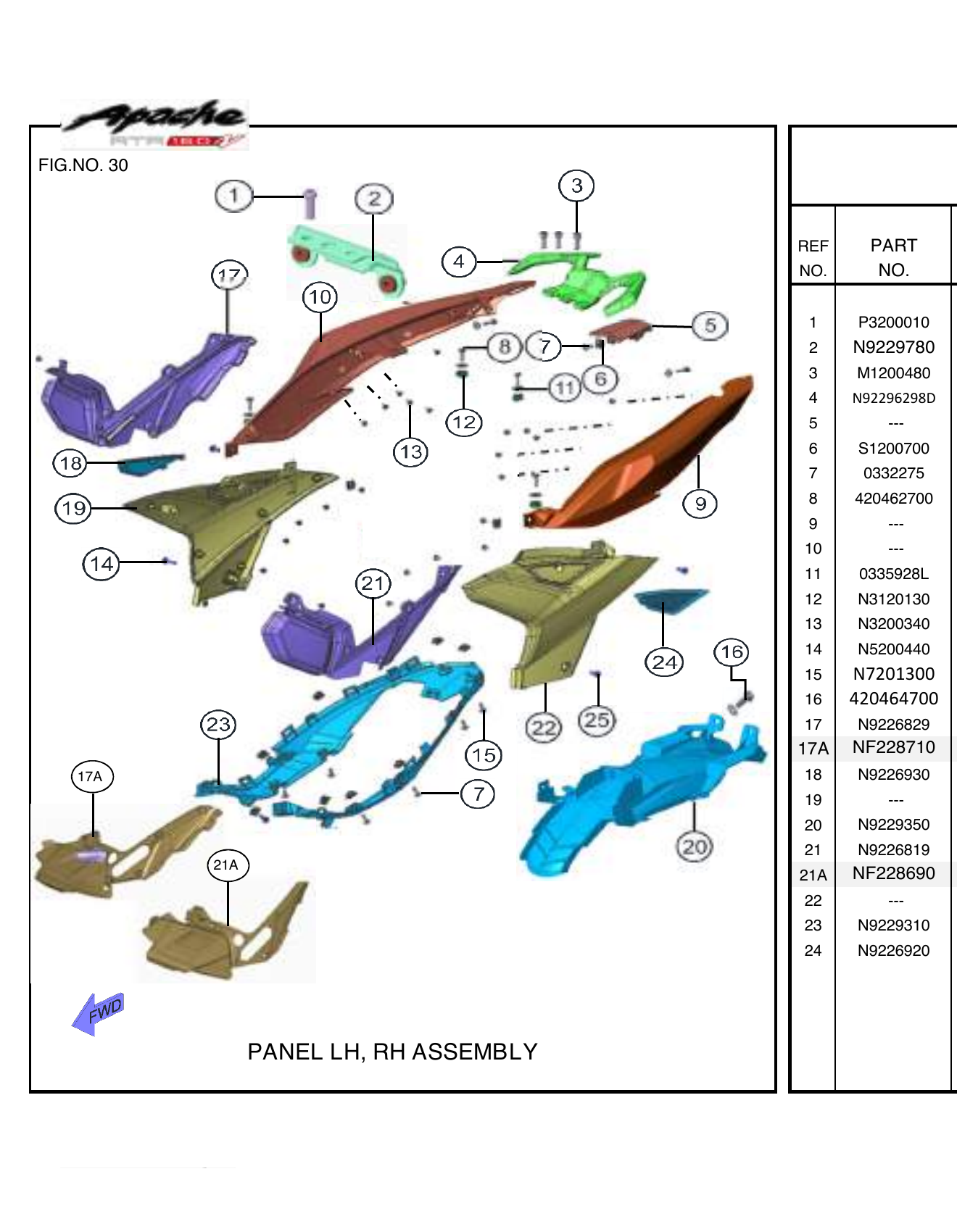 FIG.30 PANEL LH, RH ASSEMBLY