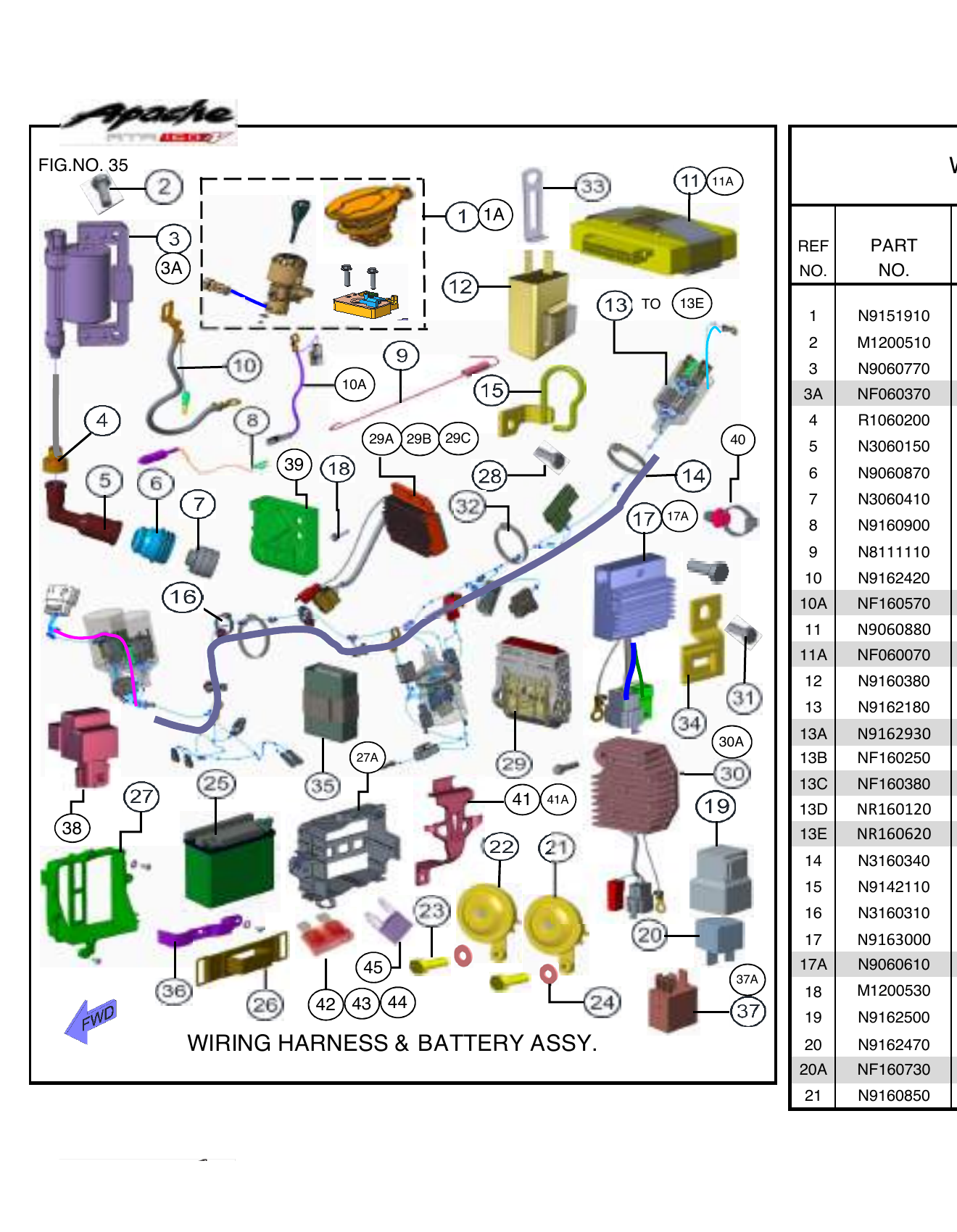 FIG.35 WIRING HARNESS & BATTERY ASSY.