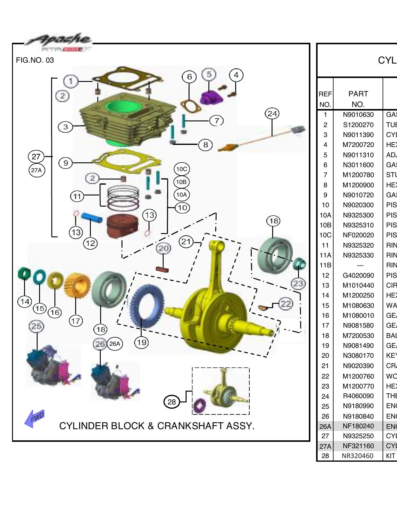 FIG.03 CYLINDER BLOCK & CRANKSHAFT ASSY.