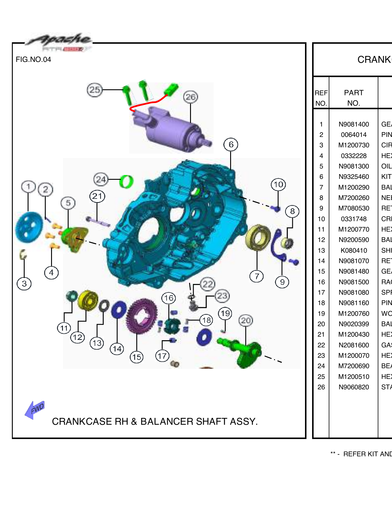 FIG.04 CRANKCASE RH & BALANCER SHAFT ASSY.