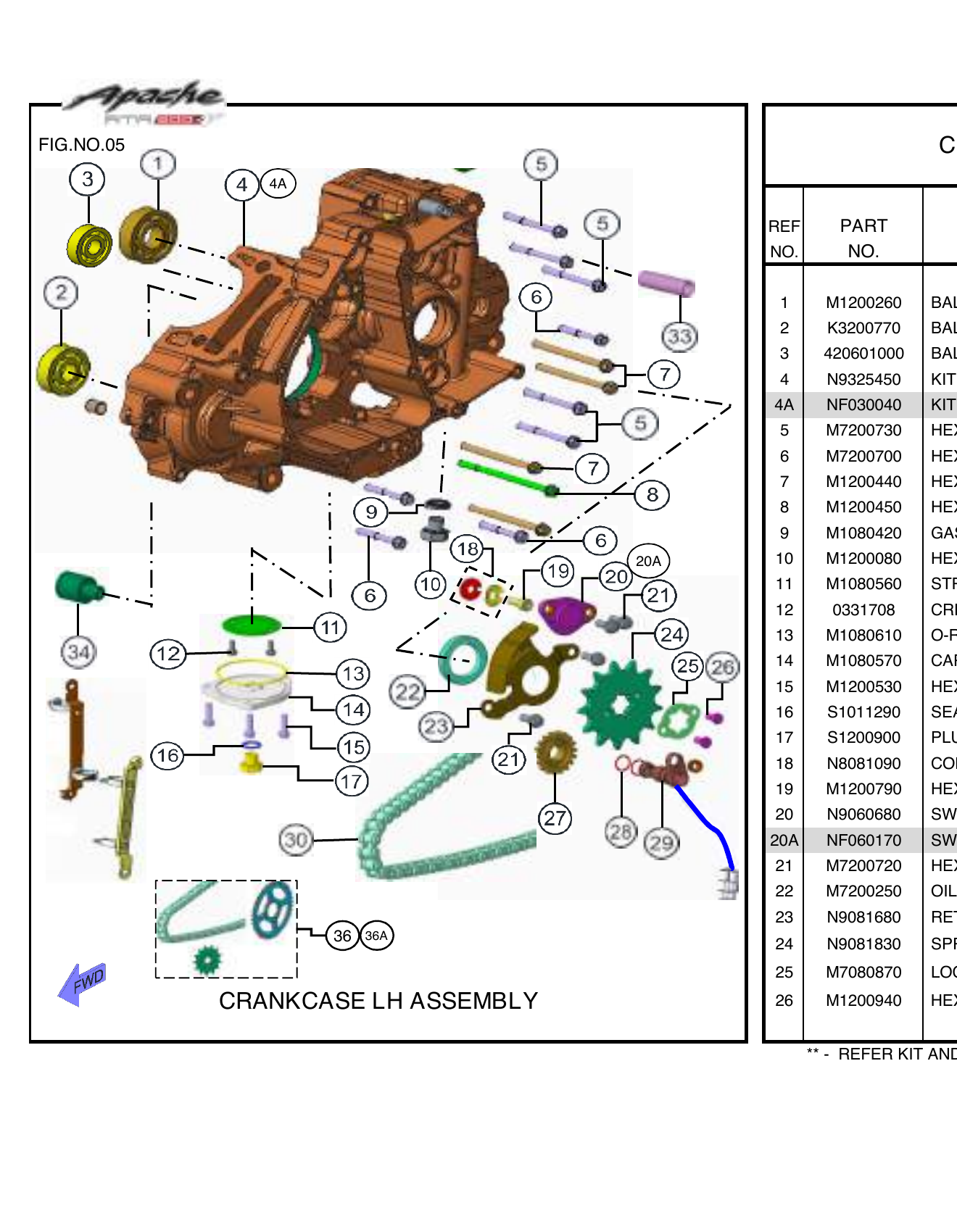 FIG.05 CRANKCASE LH ASSEMBLY