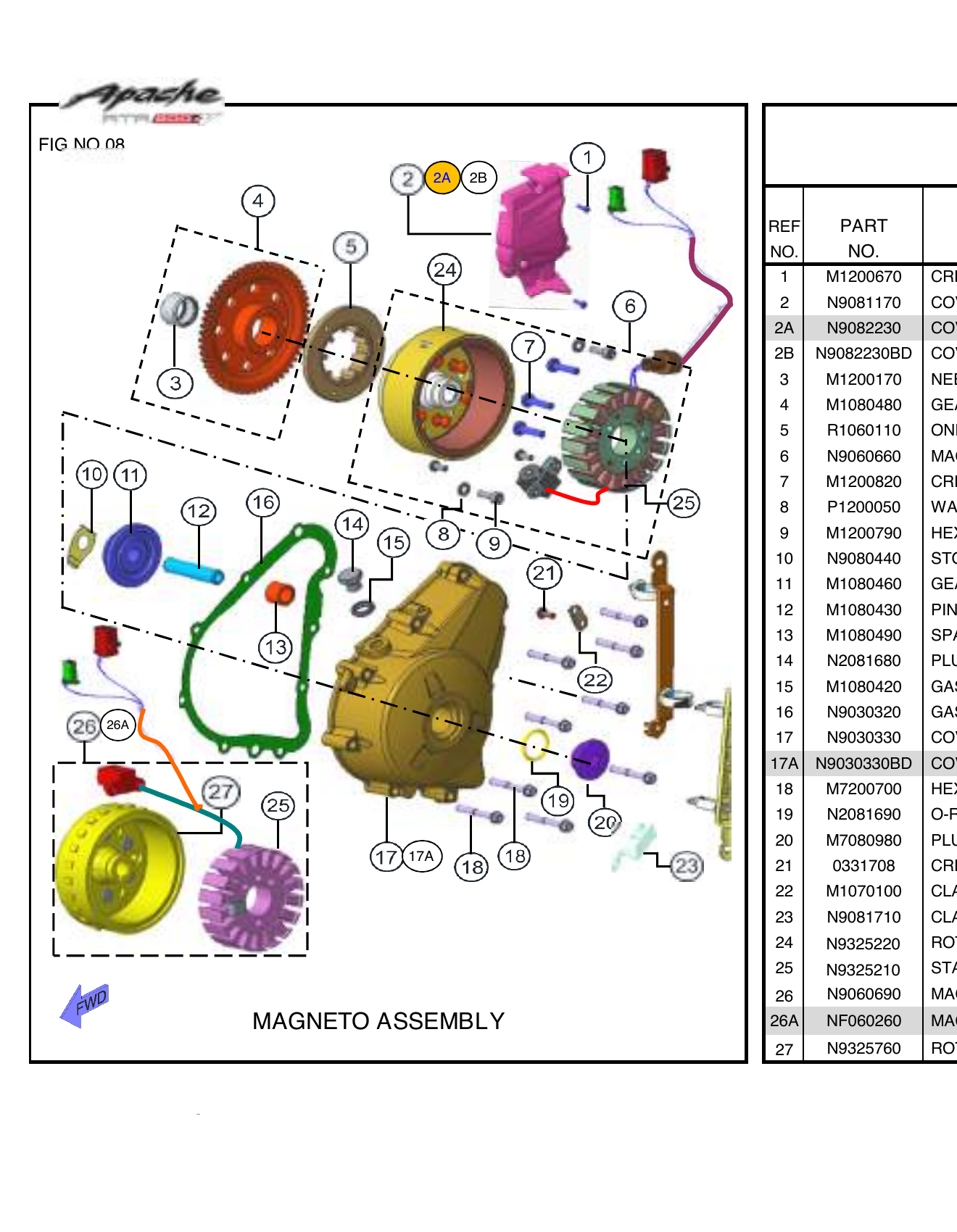 FIG.08 MAGNETO ASSEMBLY