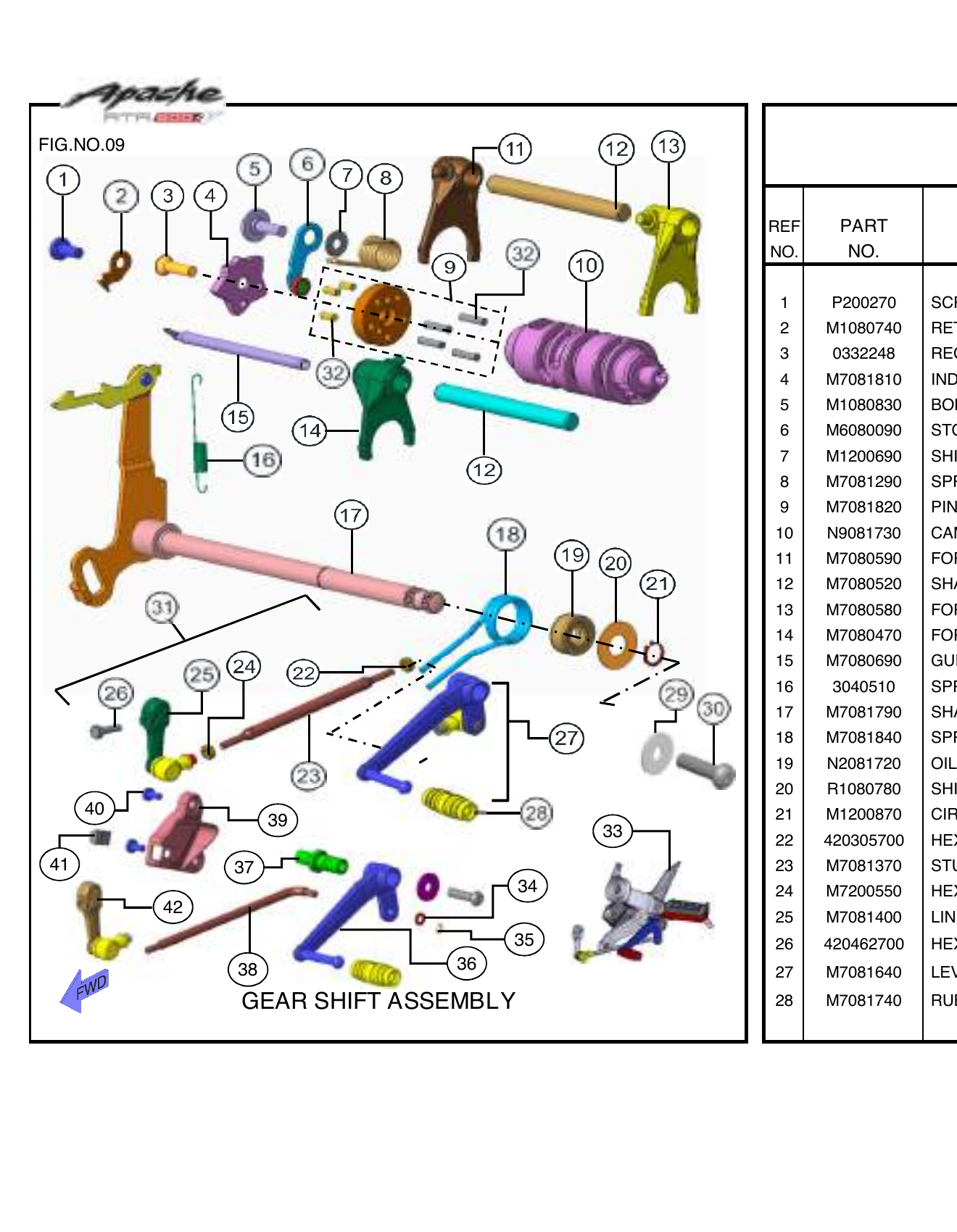 FIG.09 GEAR SHIFT ASSEMBLY