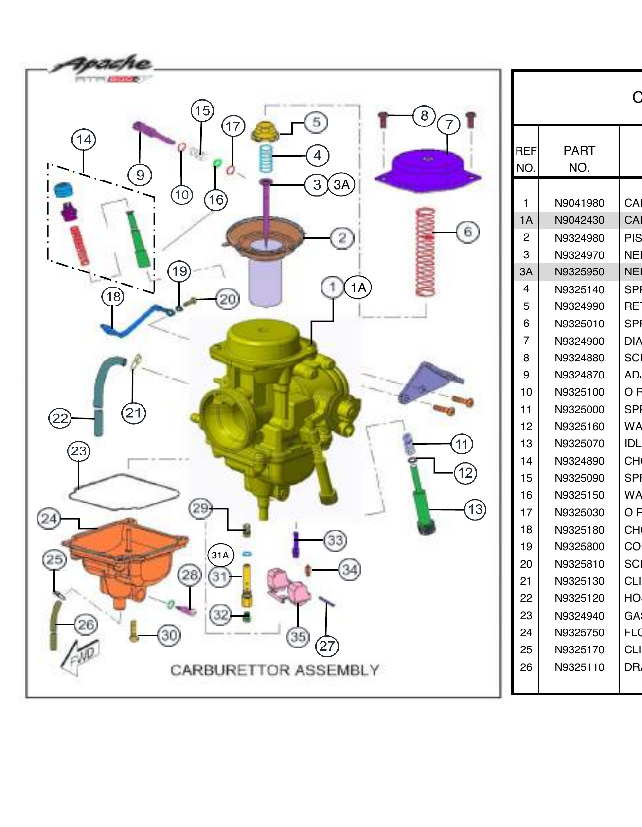 FIG.12 CARBURETTOR ASSEMBLY
