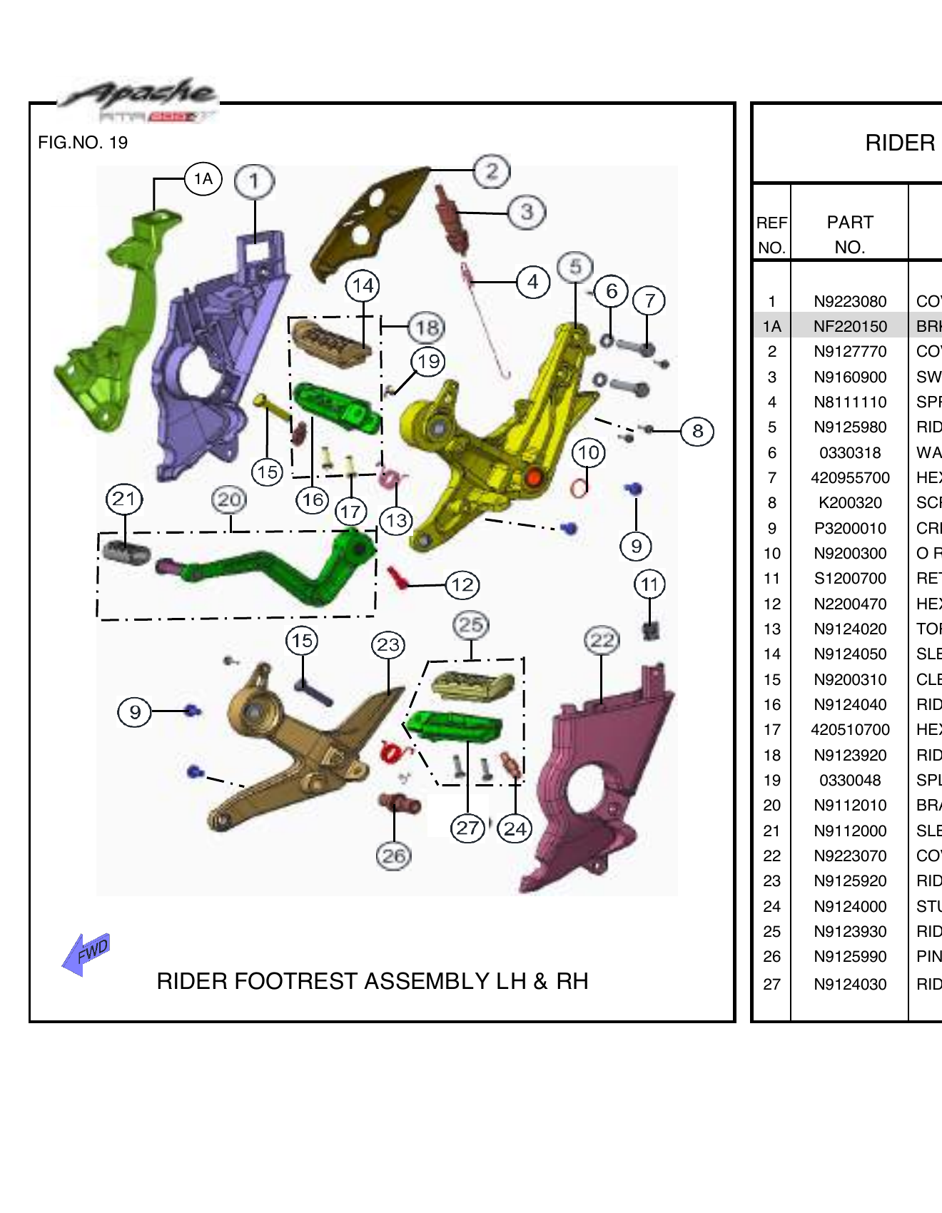 FIG.19 RIDER FOOTREST ASSEMBLY LH & RH