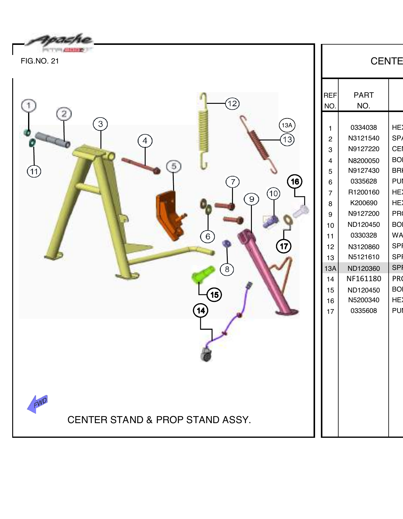 FIG.21 CENTER STAND & PROP STAND ASSY.