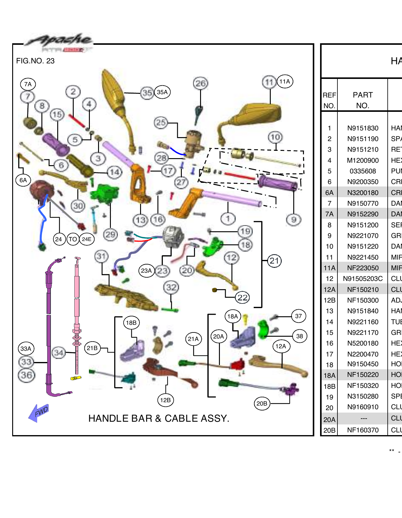 FIG.23 HANDLE BAR & CABLE ASSY.