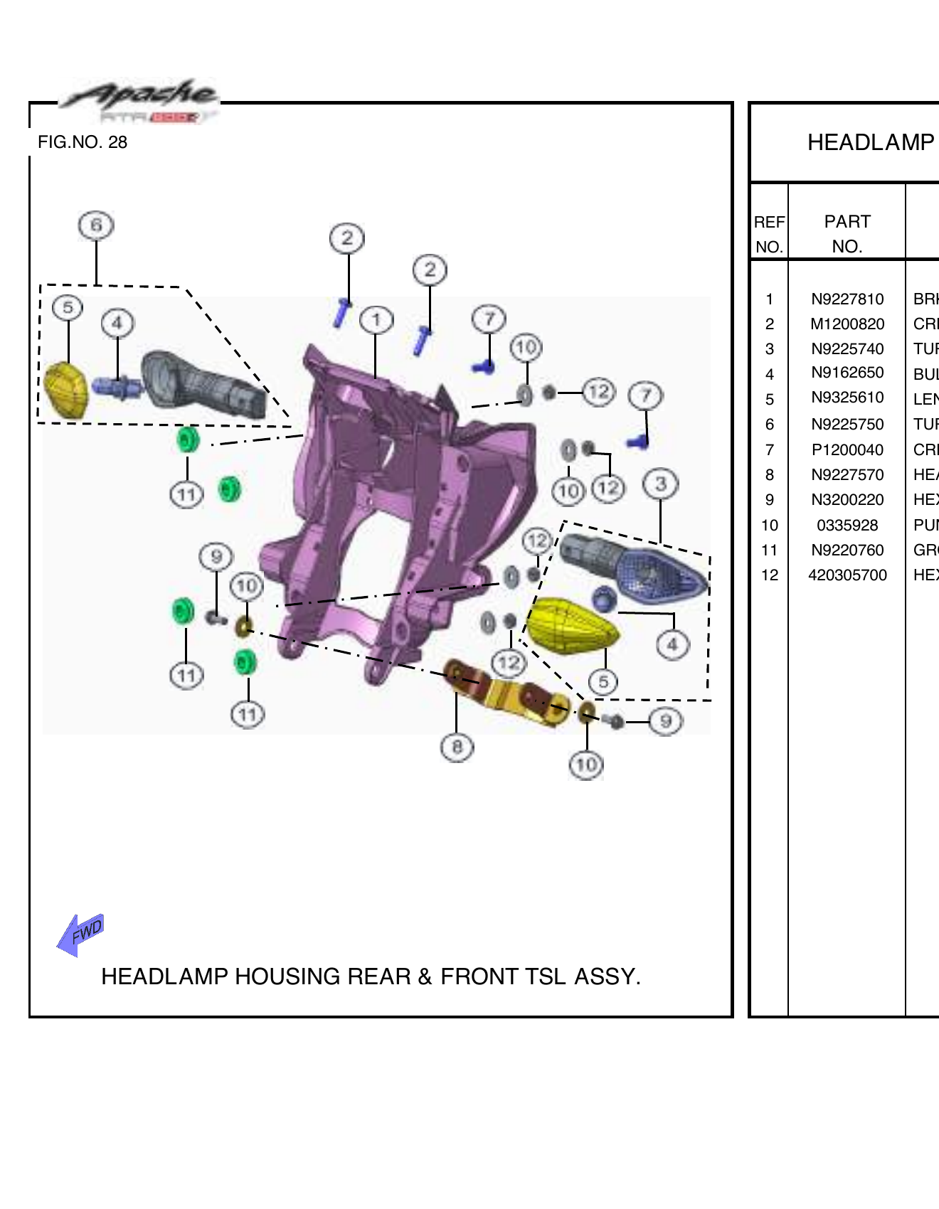 FIG.28 HEADLAMP HOUSING REAR & FRONT TSL ASSY.