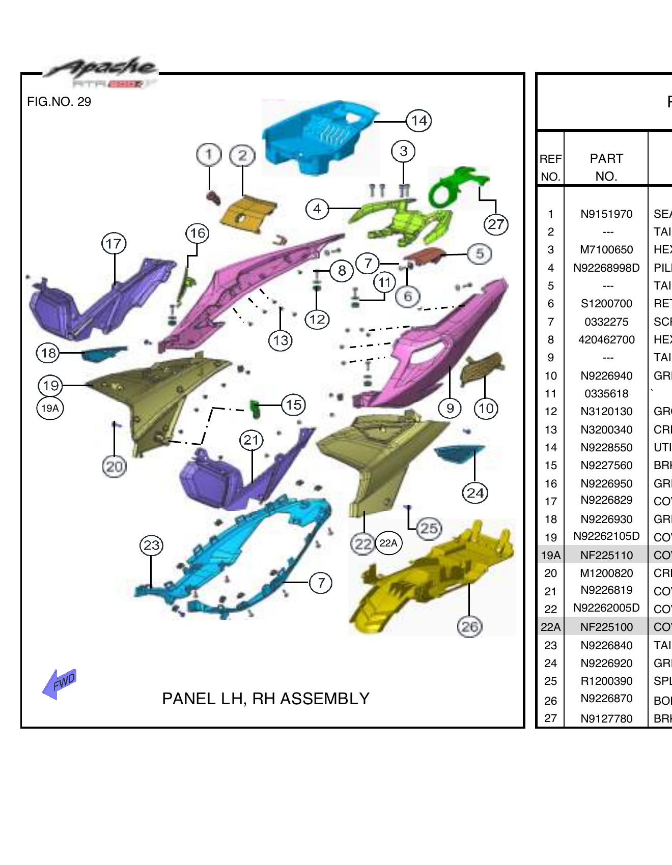 FIG.29 PANEL LH, RH ASSEMBLY