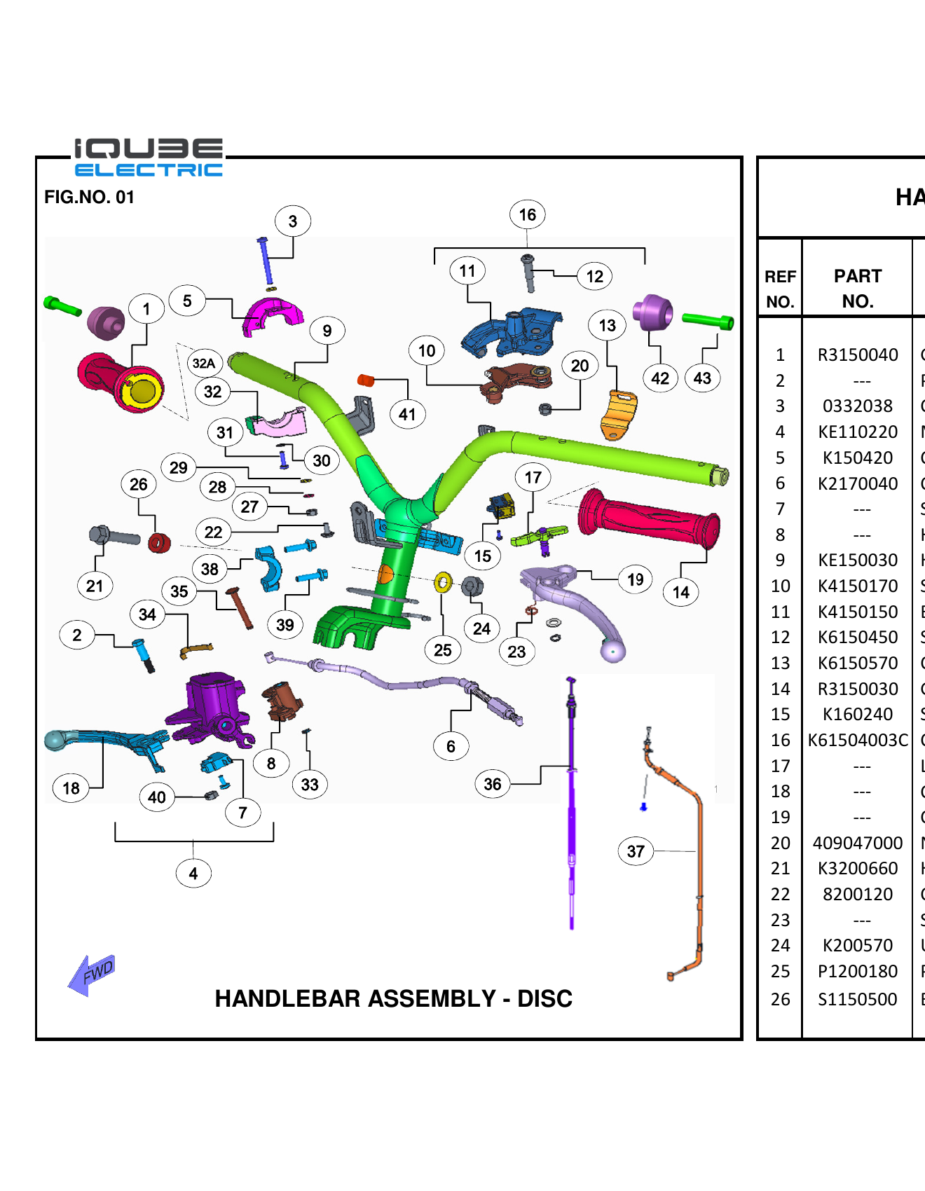 FIG.01 HANDLEBAR ASSEMBLY - DISC