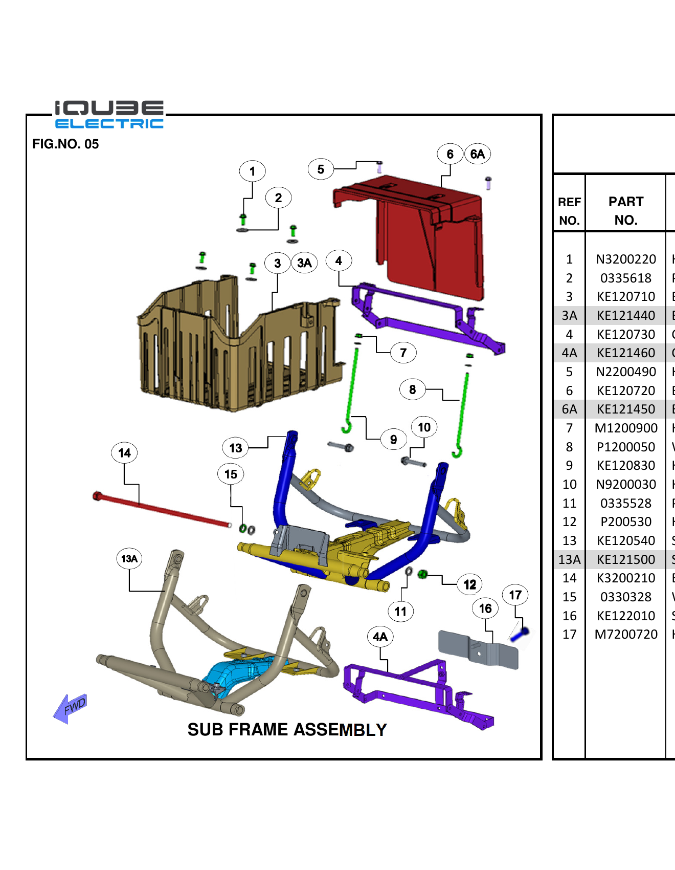 FIG.05 SUB FRAME ASSEMBLY