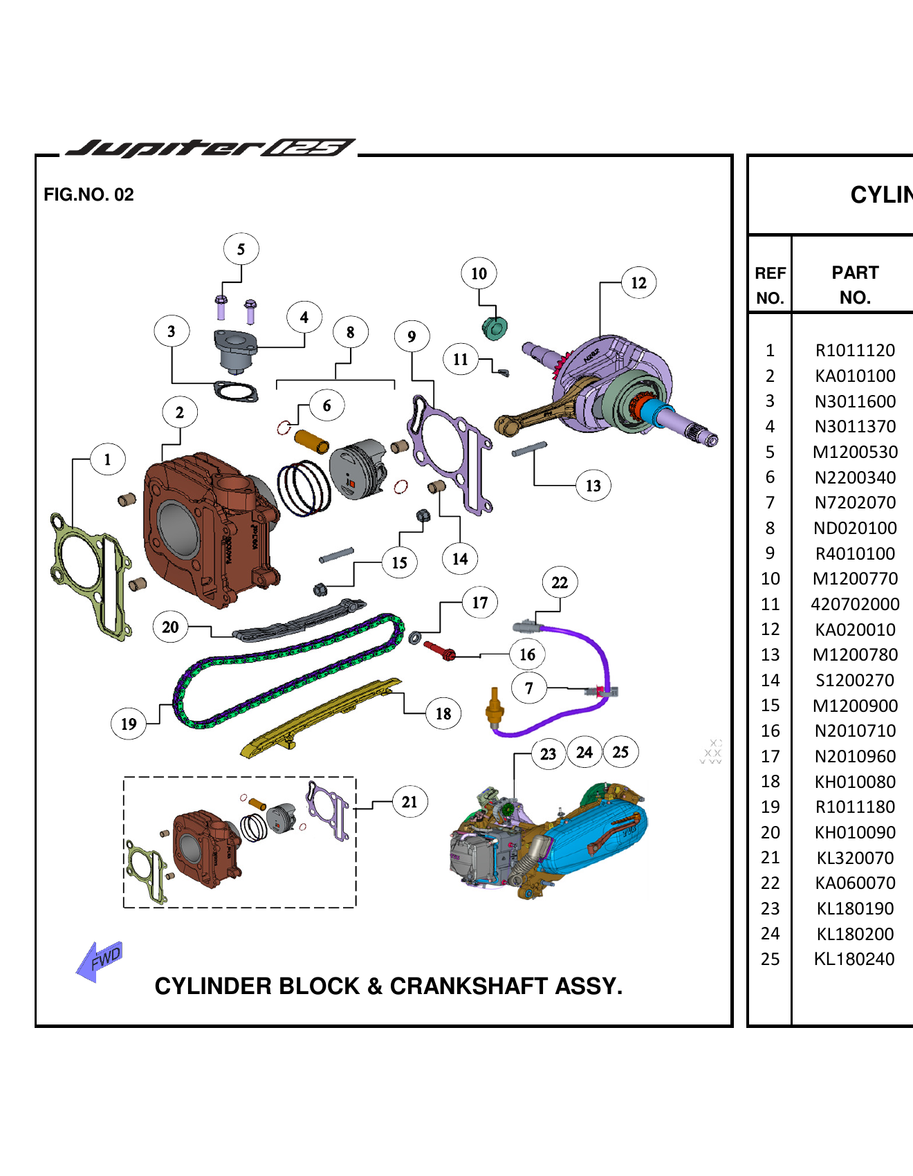 FIG.02 CYLINDER BLOCK & CRANKSHAFT ASSY.