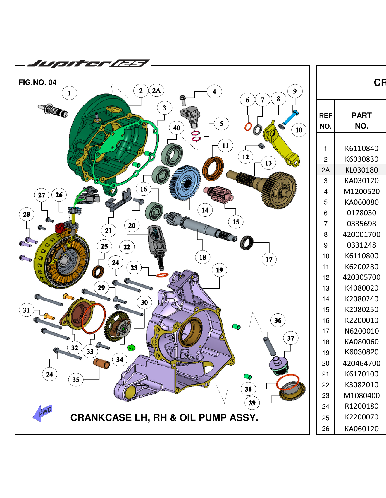 FIG.04 CRANKCASE RH & OIL PUMP ASSY.