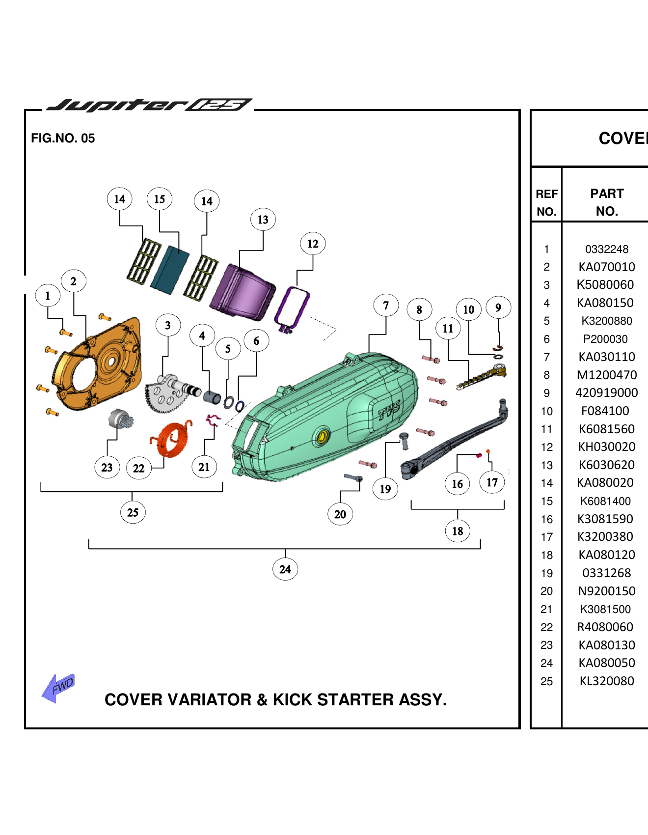 FIG.05 COVER VARIATOR & KICK STARTER ASSY.