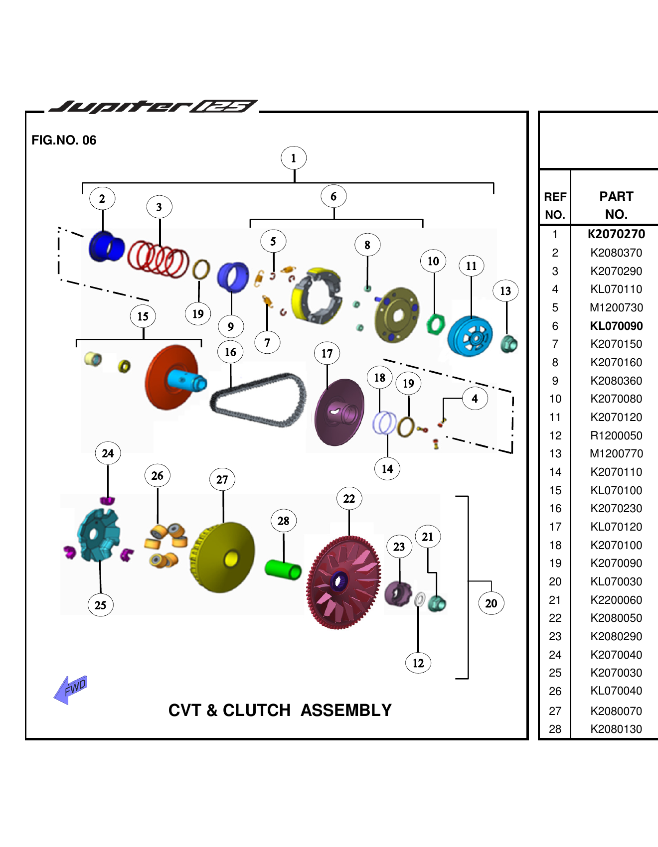 FIG.06 CVT & CLUTCH ASSEMBLY