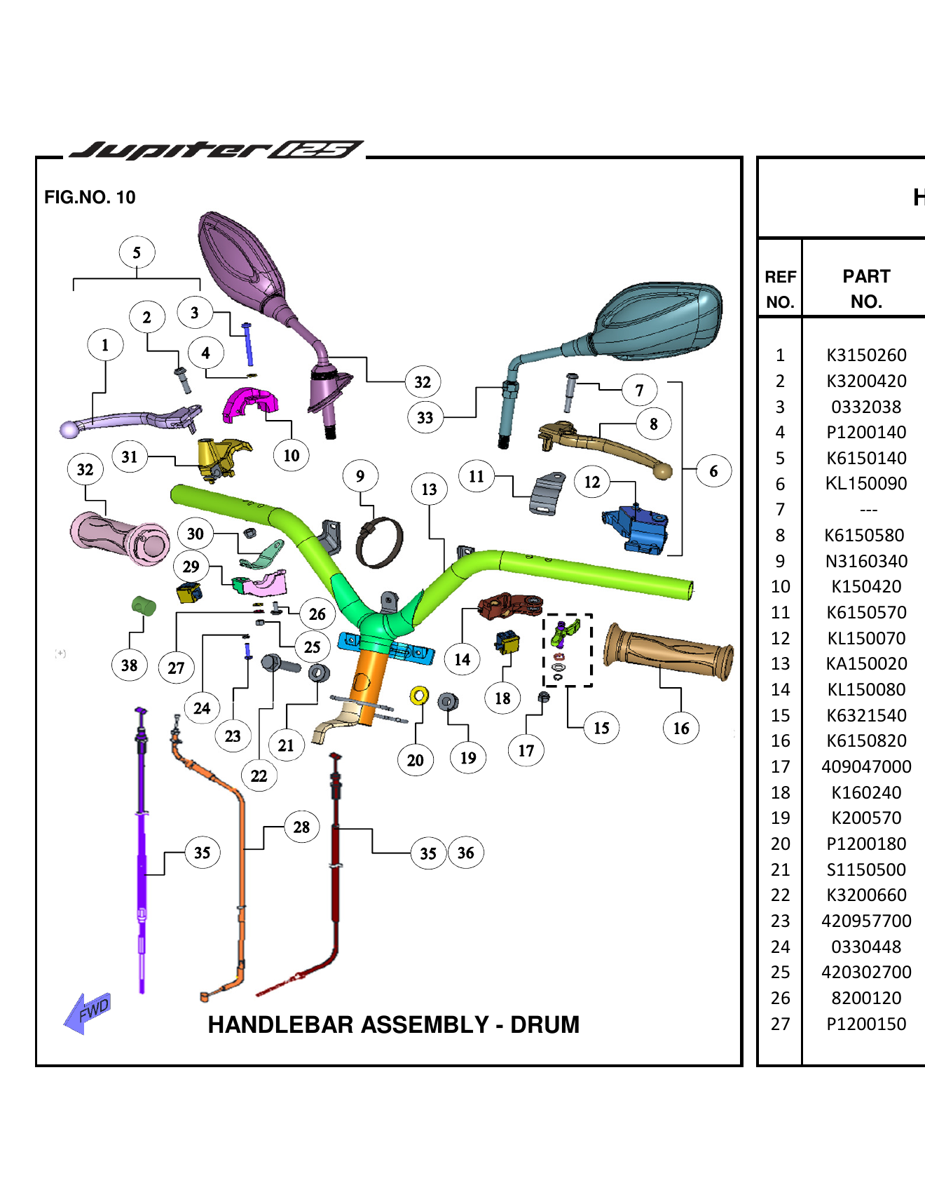 FIG.10 HANDLEBAR ASSEMBLY - DRUM