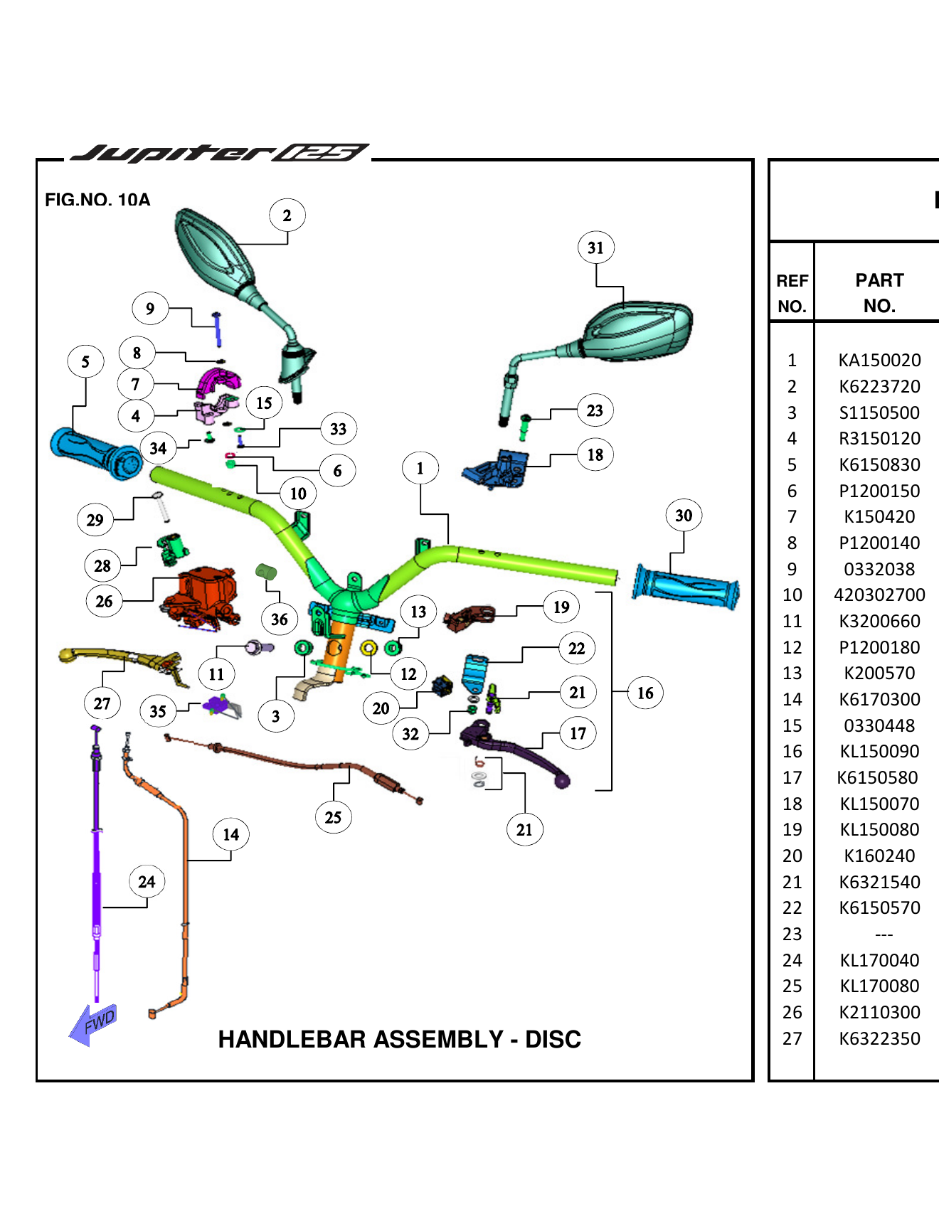 FIG.10A HANDLEBAR ASSEMBLY - DISC