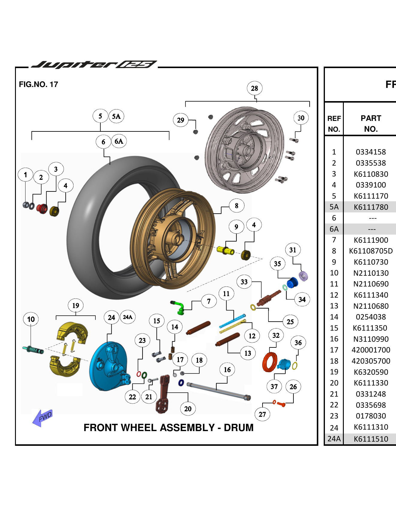FIG.17 FRONT WHEEL ASSEMBLY - DRUM