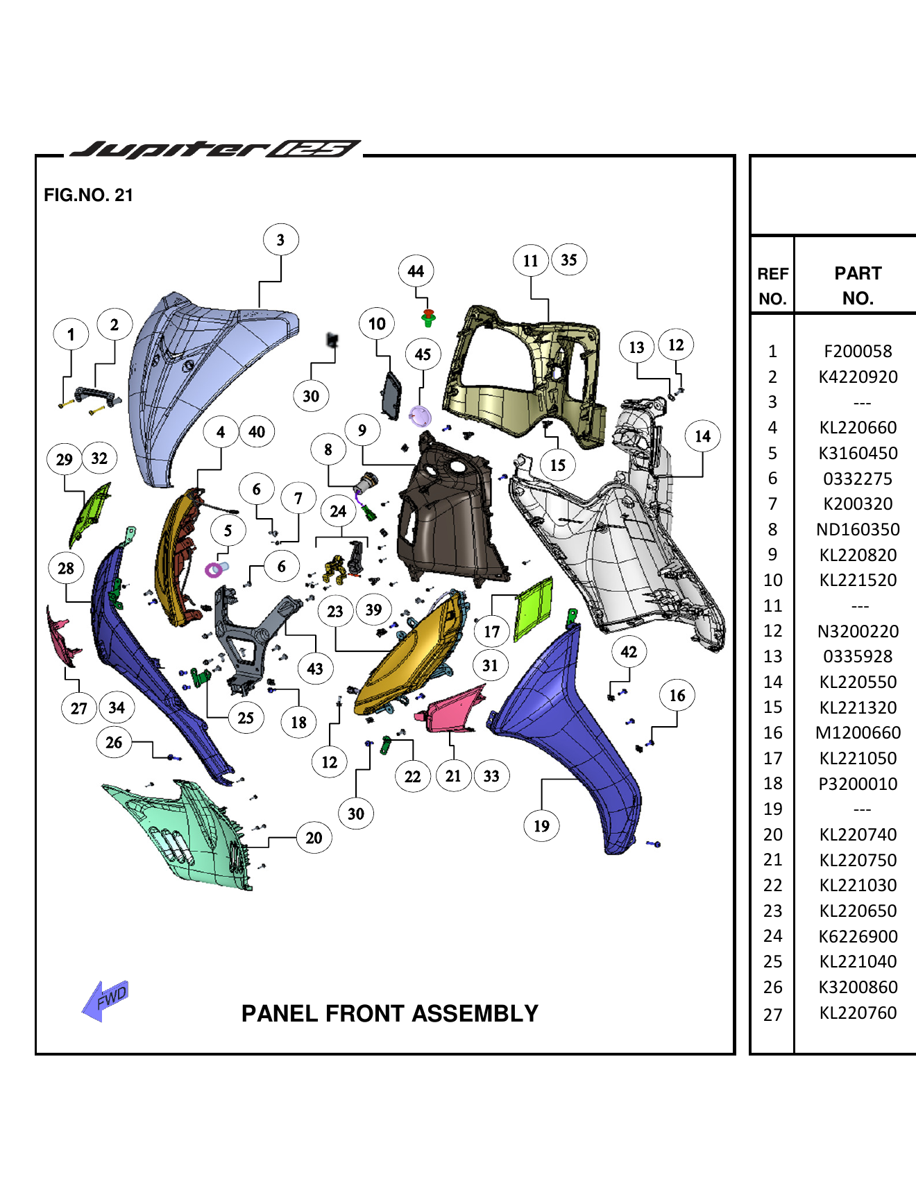 FIG.21 PANEL FRONT ASSEMBLY